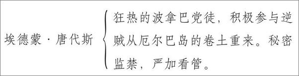 书籍《大仲马集》 - 插图2
