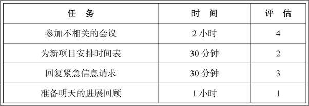 书籍《如何管好自己：第五版》 - 插图1