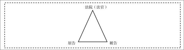 书籍《民事诉讼法一本通_中华人民共和国民事诉讼法总成》 - 插图2