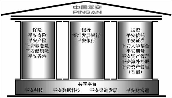 书籍《财务管理案例》 - 插图2