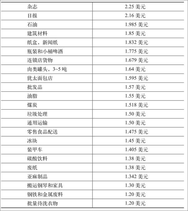 书籍《动物精神：人类心理活动如何驱动经济、影响全球资本市场》 - 插图2