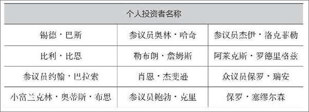 书籍《信任边际：伯克希尔·哈撒韦的商业原则》 - 插图2