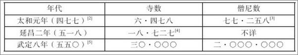 书籍《给大家看的国学常识》 - 插图2