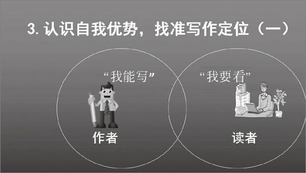 书籍《自媒体写作》 - 插图2