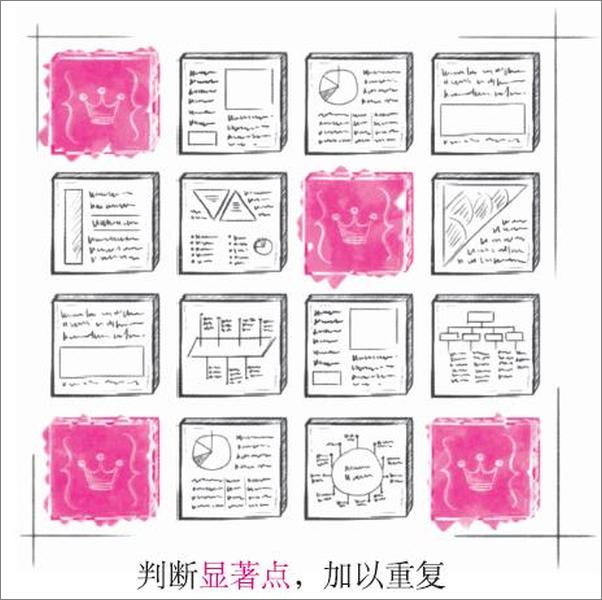 书籍《被记住，你才能赢》 - 插图1