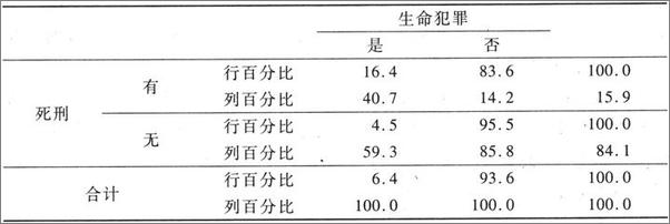 书籍《十问死刑以中国死刑文化为背景》 - 插图2