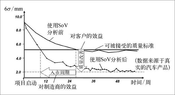 书籍《从大数据到智能制造》 - 插图2