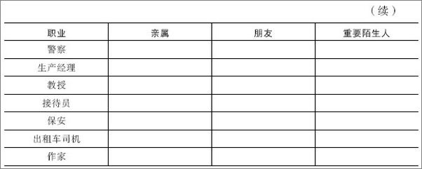书籍《熟悉的陌生人》 - 插图1