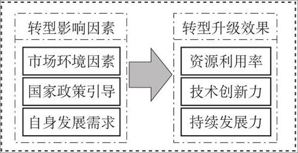 书籍《数字营销：6堂课教你玩转新媒体营销》 - 插图2