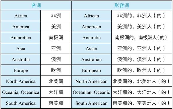 书籍《四级听力强化训练800题》 - 插图2