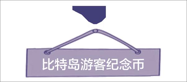 书籍《小岛区块链》 - 插图2