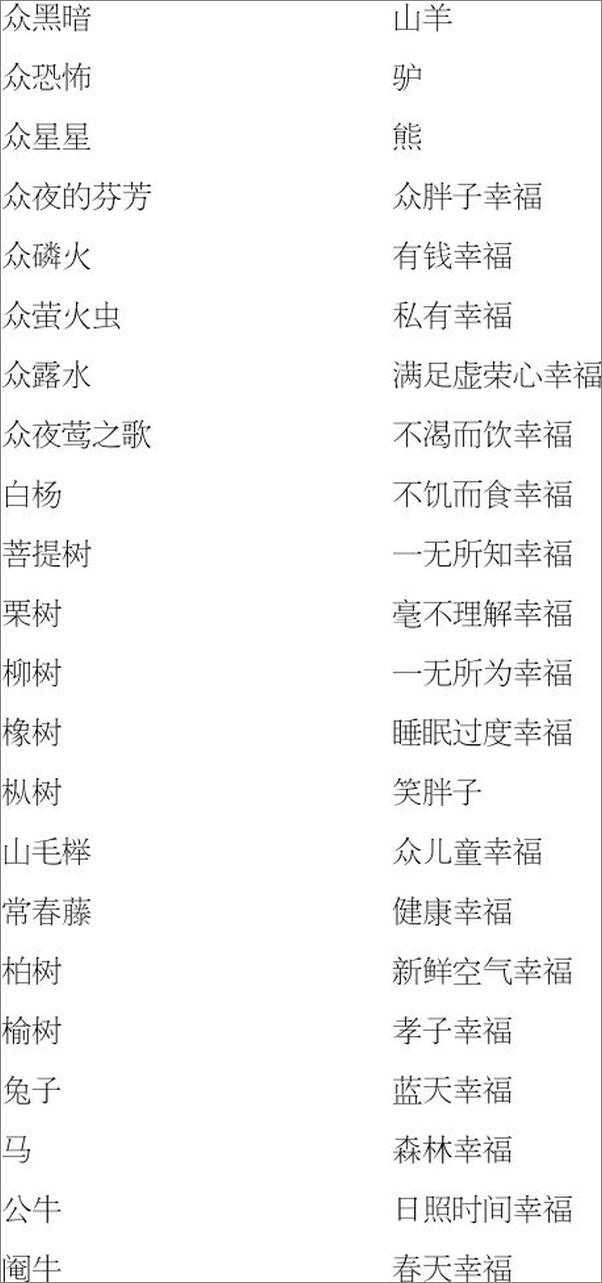 书籍《名家名译•青鸟》 - 插图2