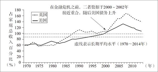 书籍《大数据银行：创新者、颠覆者、企业家们正在重塑银行业》 - 插图2