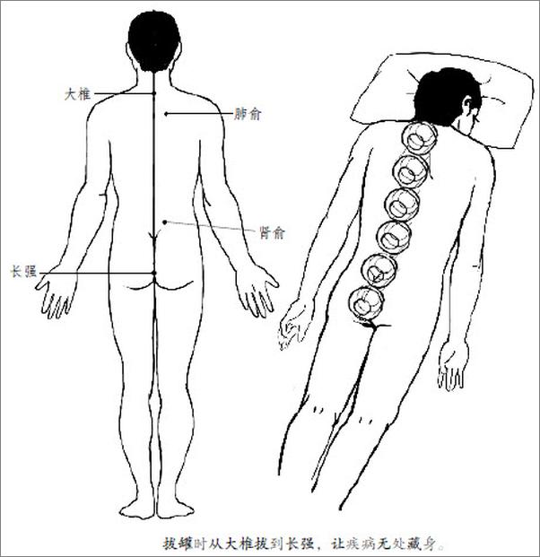 书籍《手到病自除2__圣手医师_杨奕的家庭保健处方》 - 插图1