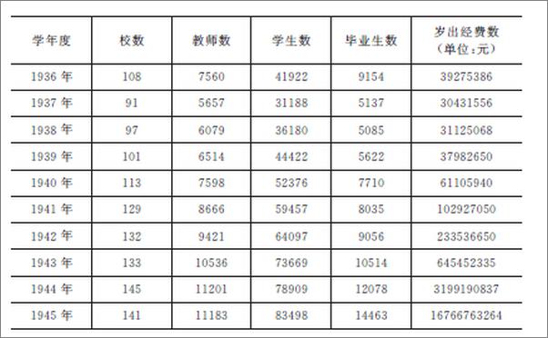 书籍《江苏社科名家文库·张宪文卷》 - 插图1