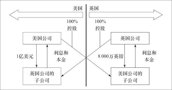 书籍《交易员、枪和钞票：亲历金融衍生品世界》 - 插图1