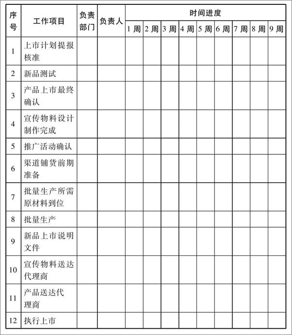 书籍《快消品招商的第一本书》 - 插图1