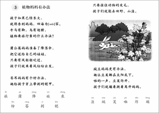 书籍《中公版·2016国家教师资格考试专用教材_教育教学知识与能力考前命题预测试卷·小.epub》 - 插图2