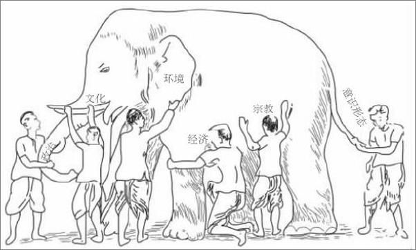 书籍《牛津通识读本：全球化面面观》 - 插图1