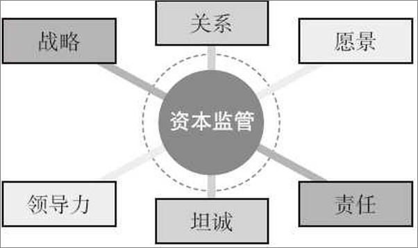 书籍《读懂上市公司：掘金股市公开信息》 - 插图1