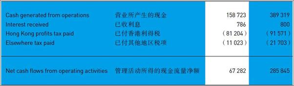 书籍《股民的眼泪》 - 插图2