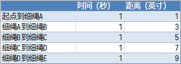 书籍《机械宇宙：艾萨克·牛顿、皇家学会与现代世界的诞生》 - 插图2