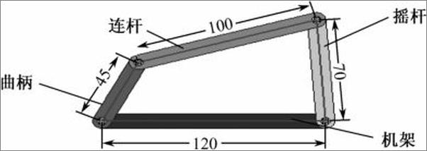 书籍《机械设计实用机构运动仿真图解》 - 插图2