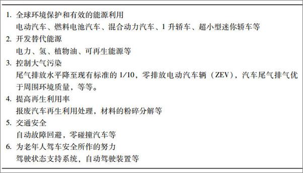 书籍《汽车产业和汽车社会：一个汽车人的思考》 - 插图2