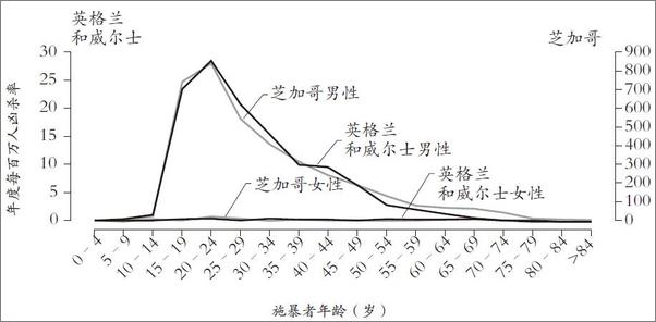 书籍《公平之怒》 - 插图2