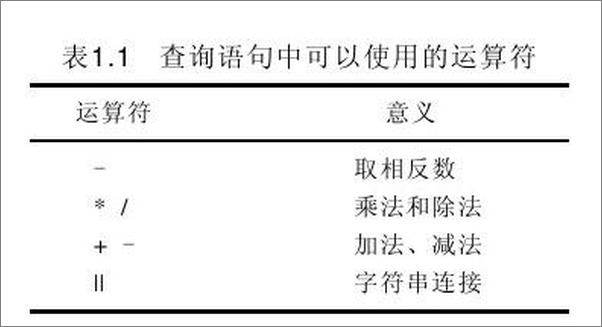 书籍《Oracle11g数据库管理员指南》 - 插图2