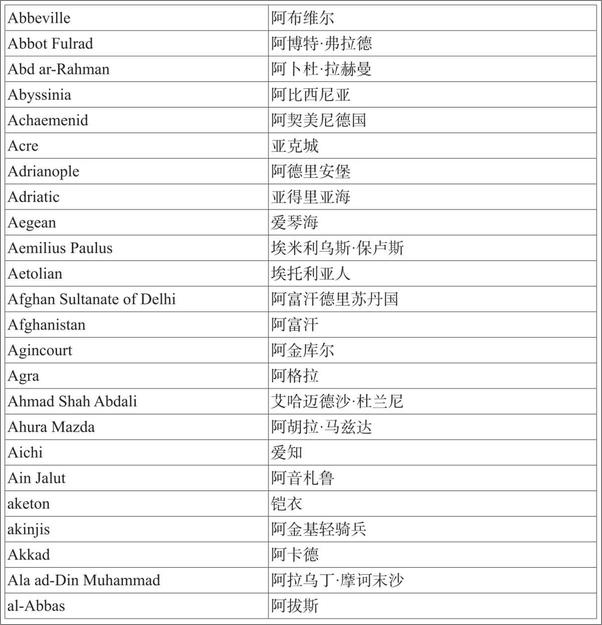 书籍《危机四伏的荣耀：全面透析历史上罗马、唐朝、蒙古、美国等大国军事崛起的历程》 - 插图1