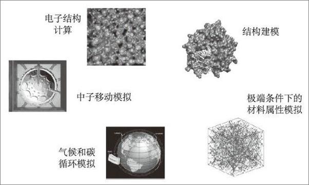 书籍《大规模分布式系统架构与设计实践》 - 插图2