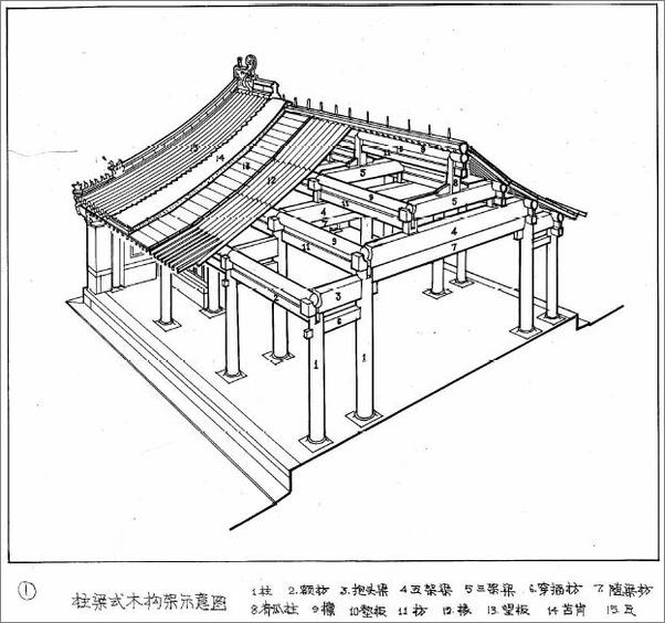 书籍《大家小书：中国古代建筑概说》 - 插图1