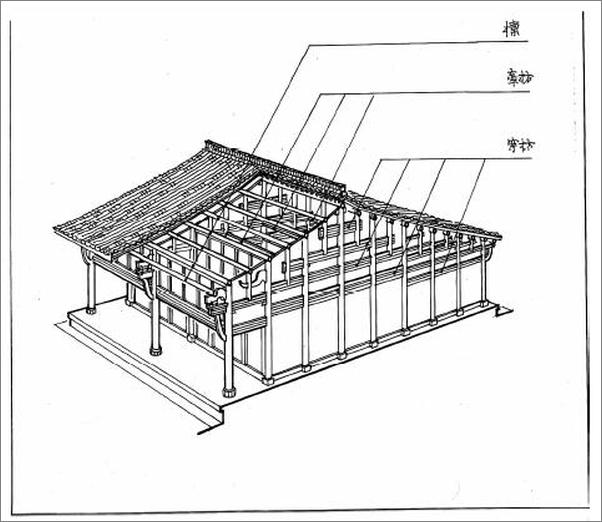 书籍《大家小书：中国古代建筑概说》 - 插图2