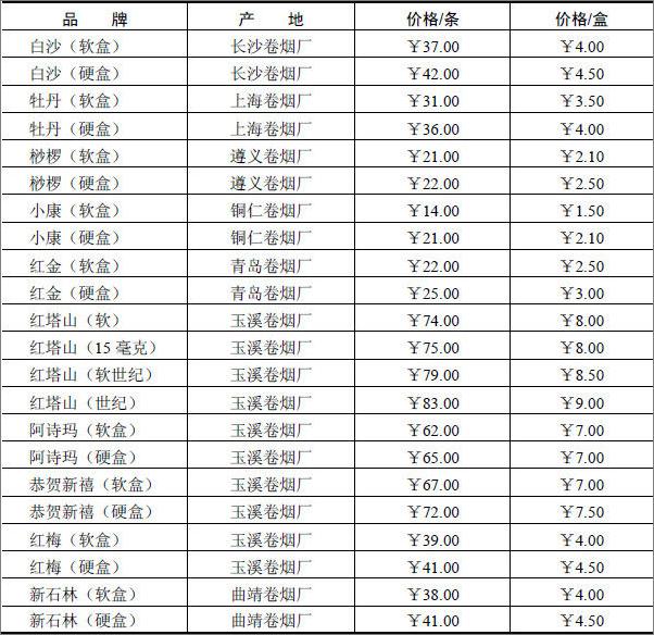 书籍《自私的皮球：我们的日子为什么是这样过的》 - 插图2