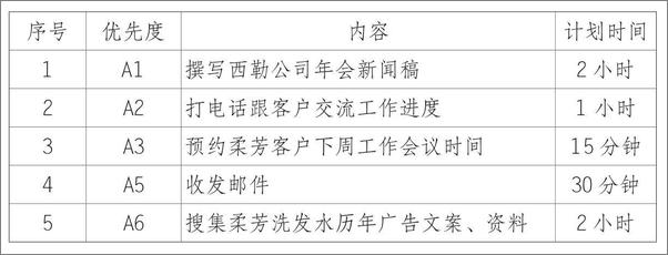 书籍《30岁前的每一天》 - 插图1