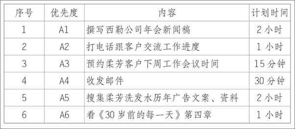 书籍《30岁前的每一天》 - 插图2