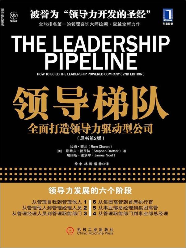 书籍《领导梯队：全面打造领导力驱动型公司》 - 插图1