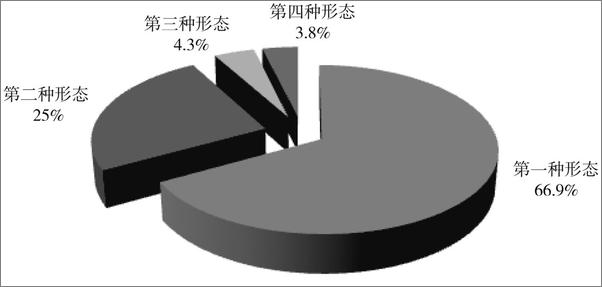 书籍《纪检监察实务百问百答》 - 插图2