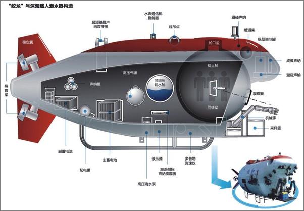 书籍《科幻世界》 - 插图2