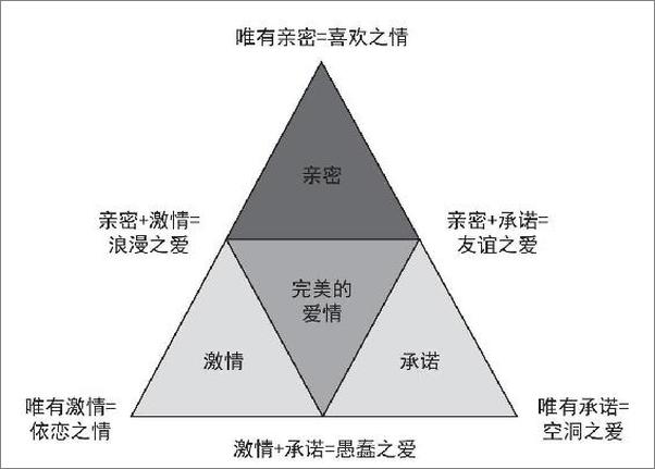 书籍《活出心花怒放的人生》 - 插图2