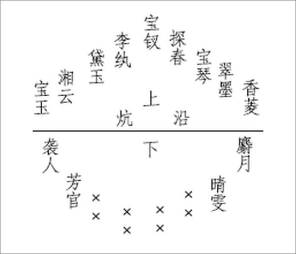 书籍《大家小书：细说红楼》 - 插图1