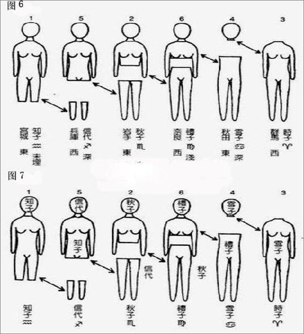 书籍《占星术杀人魔法》 - 插图2