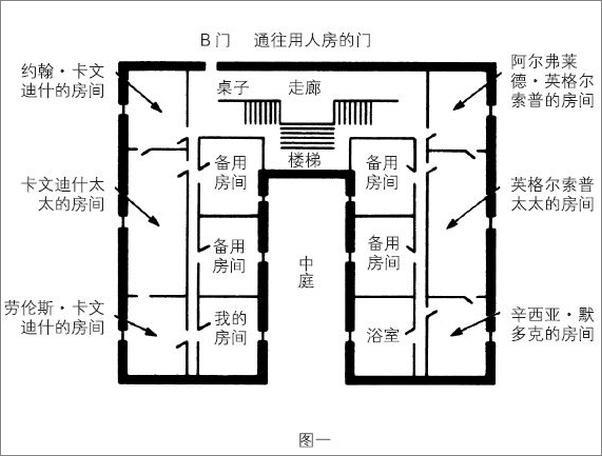 书籍《斯泰尔斯庄园奇案》 - 插图1