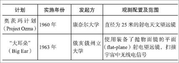 书籍《新科学史：科幻研究》 - 插图2