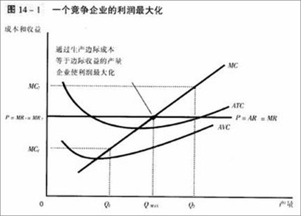 书籍《曼昆经济学原理》 - 插图2