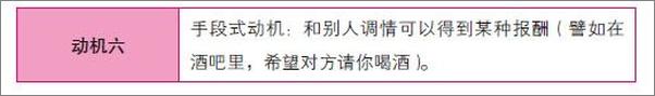 书籍《每天读点心理学：利用心理学搭讪，成功率99%》 - 插图1