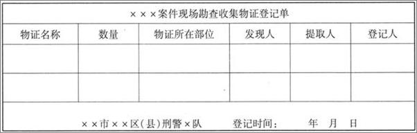 书籍《刑事辩护律师审察、运用证据指南》 - 插图2