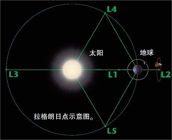 书籍《三体三部曲》 - 插图1