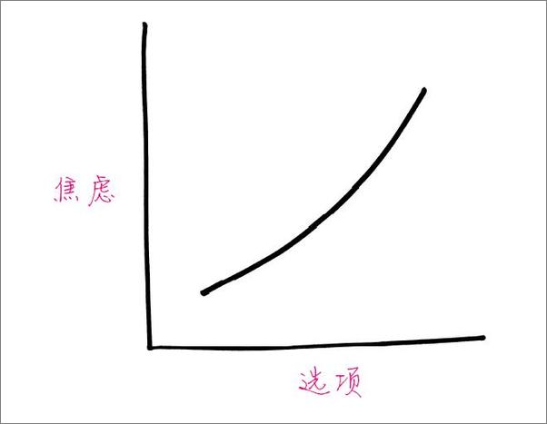 书籍《99%的人一看就会的理财书》 - 插图1